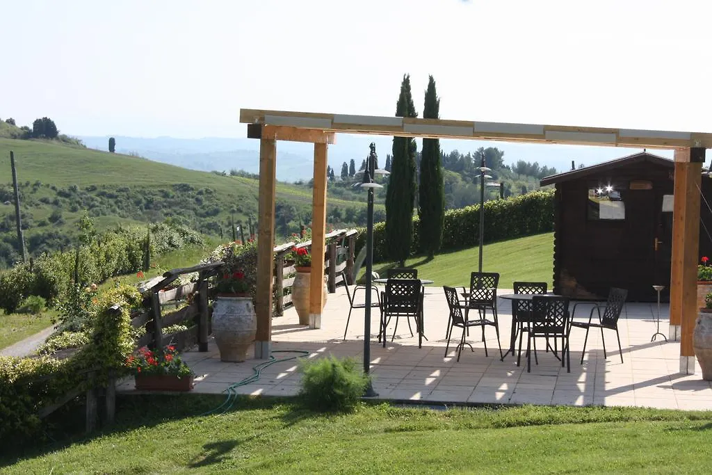 La Leopoldina Holiday Home Montaione