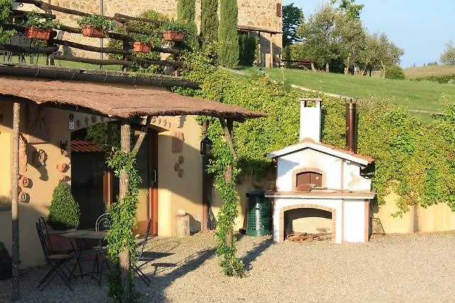 La Leopoldina Holiday Home Montaione